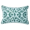 Housse de coussin - Suzana Blue Green